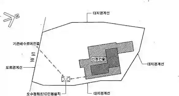 가산리 282 배치도 이미지